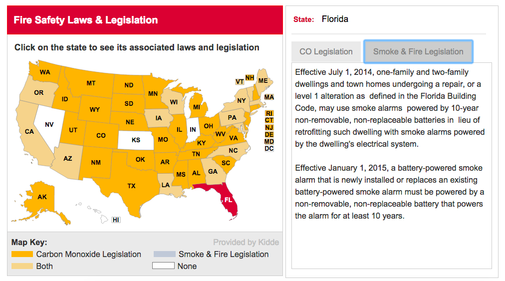 Florida Fire Safety Laws & Legislation